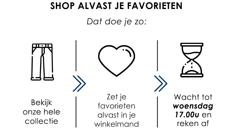 bekijk alvast de collectie