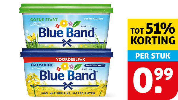 Blue Band goede start, halvarine of finesse