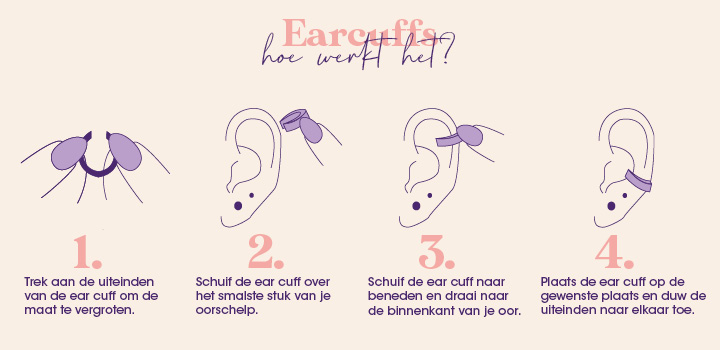 earcuff uitleg