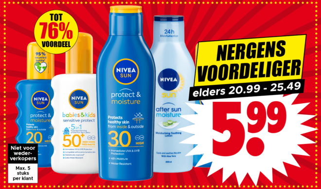 Nivea Sun nergens voordeliger!