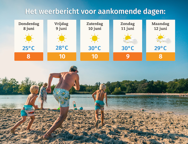 Heerlijke zomerse temperaturen op komst