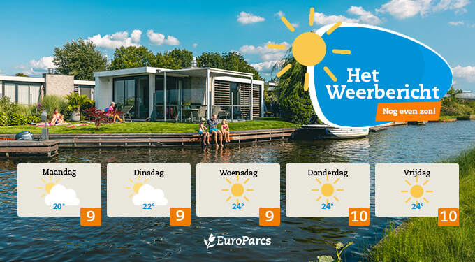 Het weer van volgende week: heel veel zon!