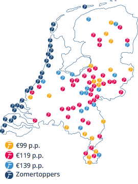 Fletcher's Zonnige Zomerdeal